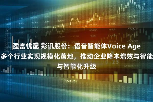 盈富忧配 彩讯股份：语音智能体Voice Agent已在多个行业实现规模化落地，推动企业降本增效与智能化升级